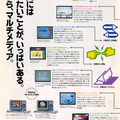 マイコンBASIC 1990-05 0007.jp2
